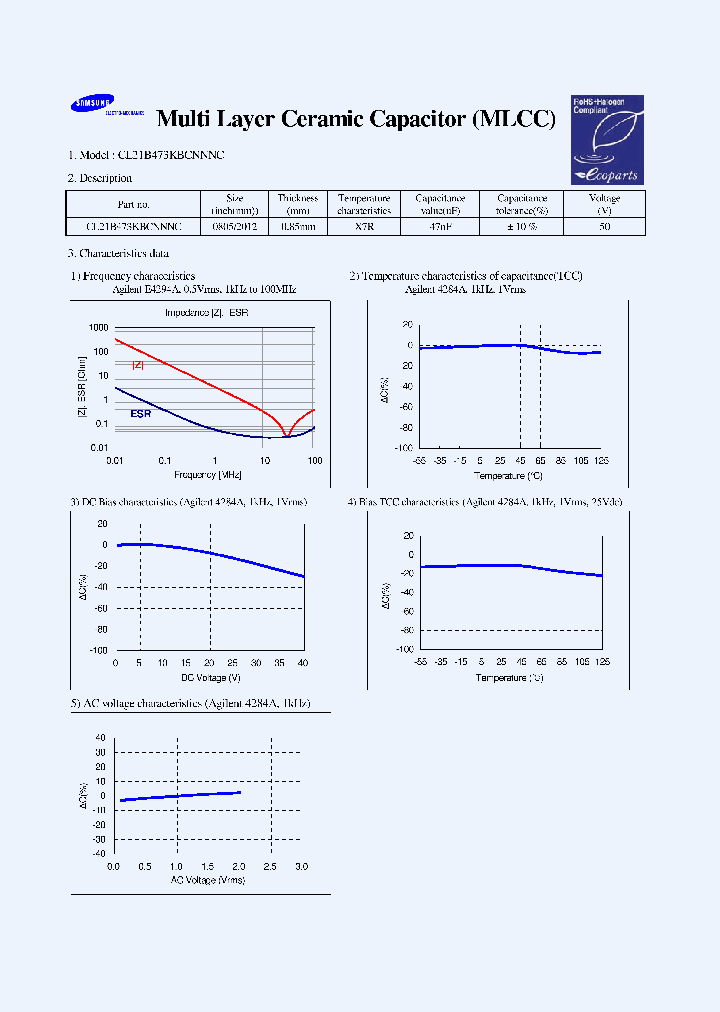 CL21B473KBCNNNC_6954016.PDF Datasheet