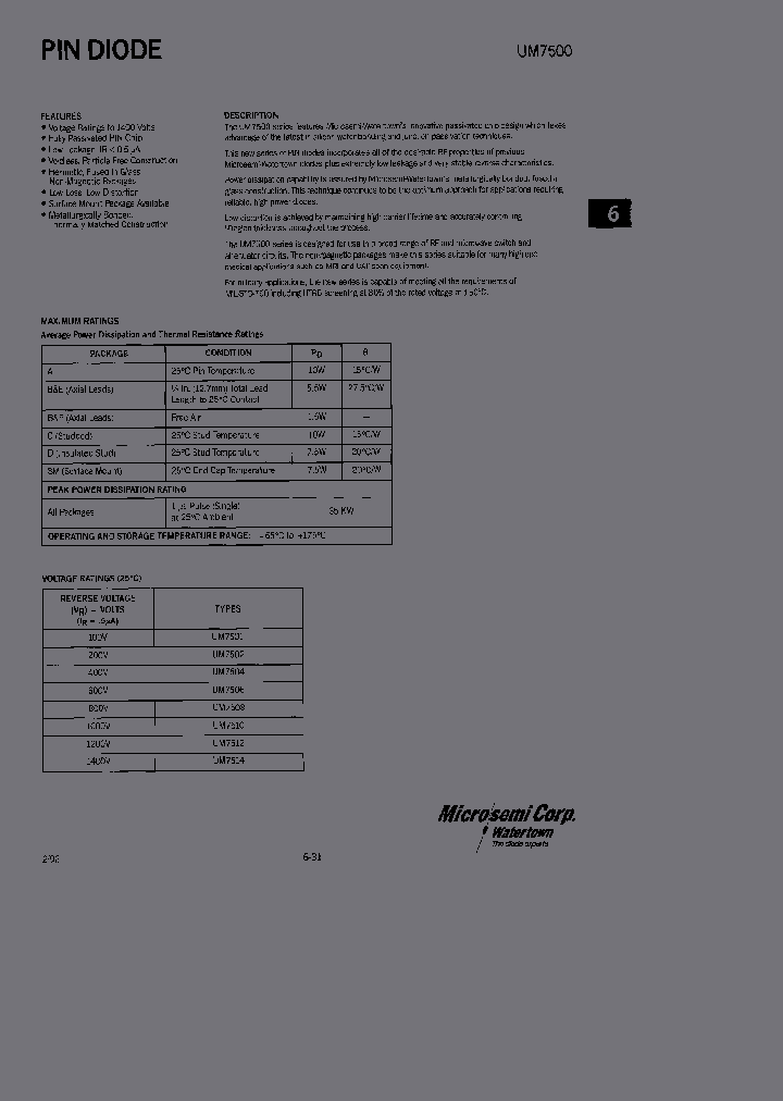 UM7512SM_6880492.PDF Datasheet