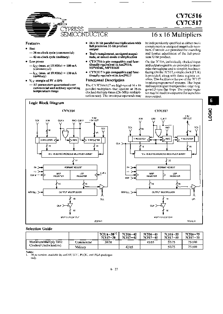 CY7C516-42GMB_6874525.PDF Datasheet