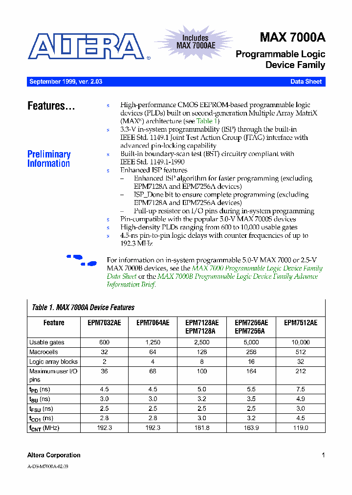 EPM7512AE_6880494.PDF Datasheet