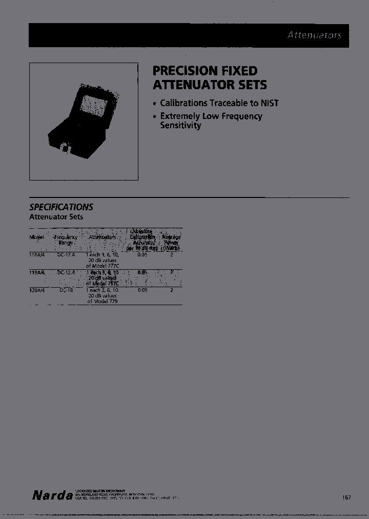 120A4_6881476.PDF Datasheet