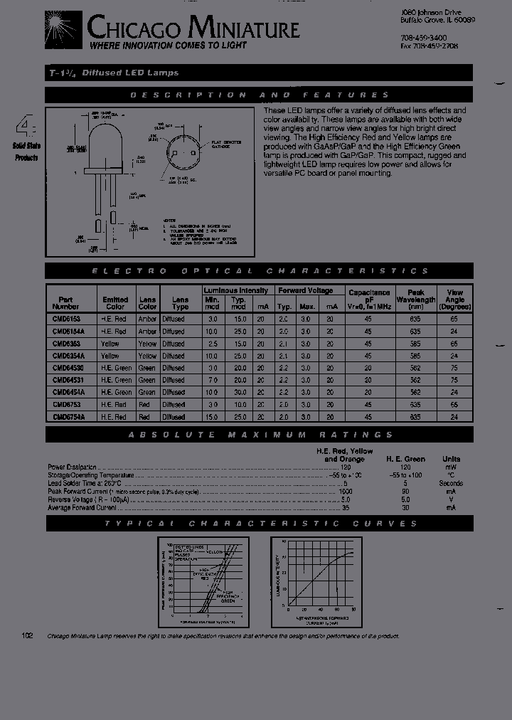 CMD6154A-600_6882830.PDF Datasheet