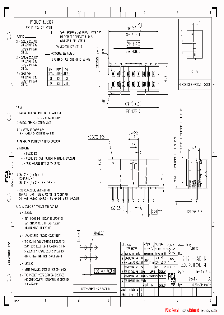 98414-F06-14LF_6882446.PDF Datasheet