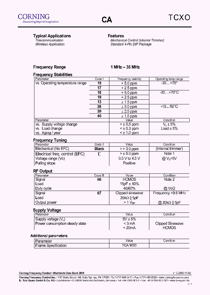 CA1706FREQ_6887924.PDF Datasheet