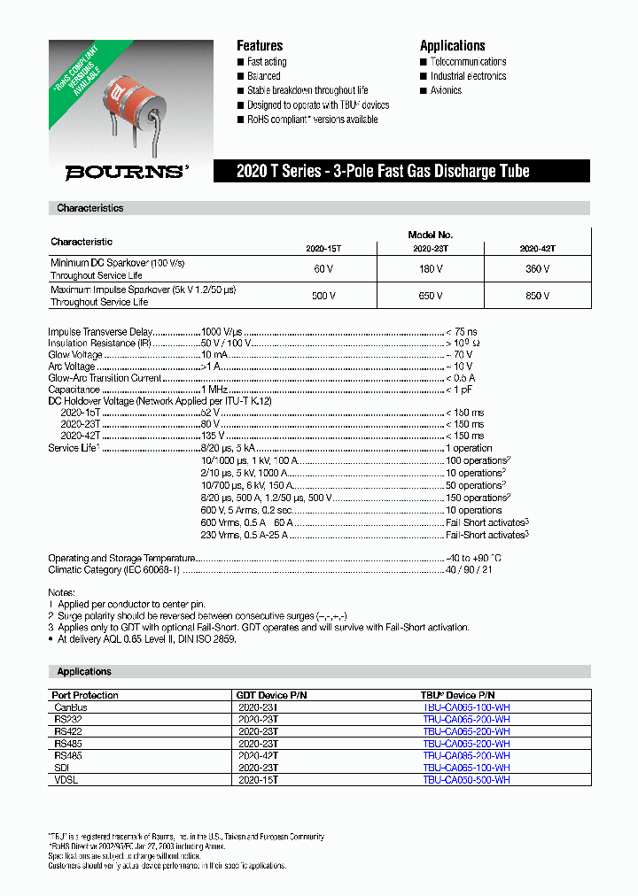 2020-15T-A1F_6892659.PDF Datasheet