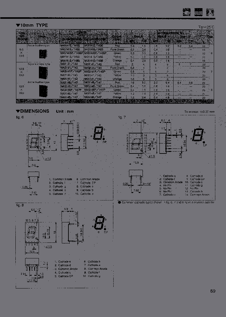 NKA147-A_6897685.PDF Datasheet