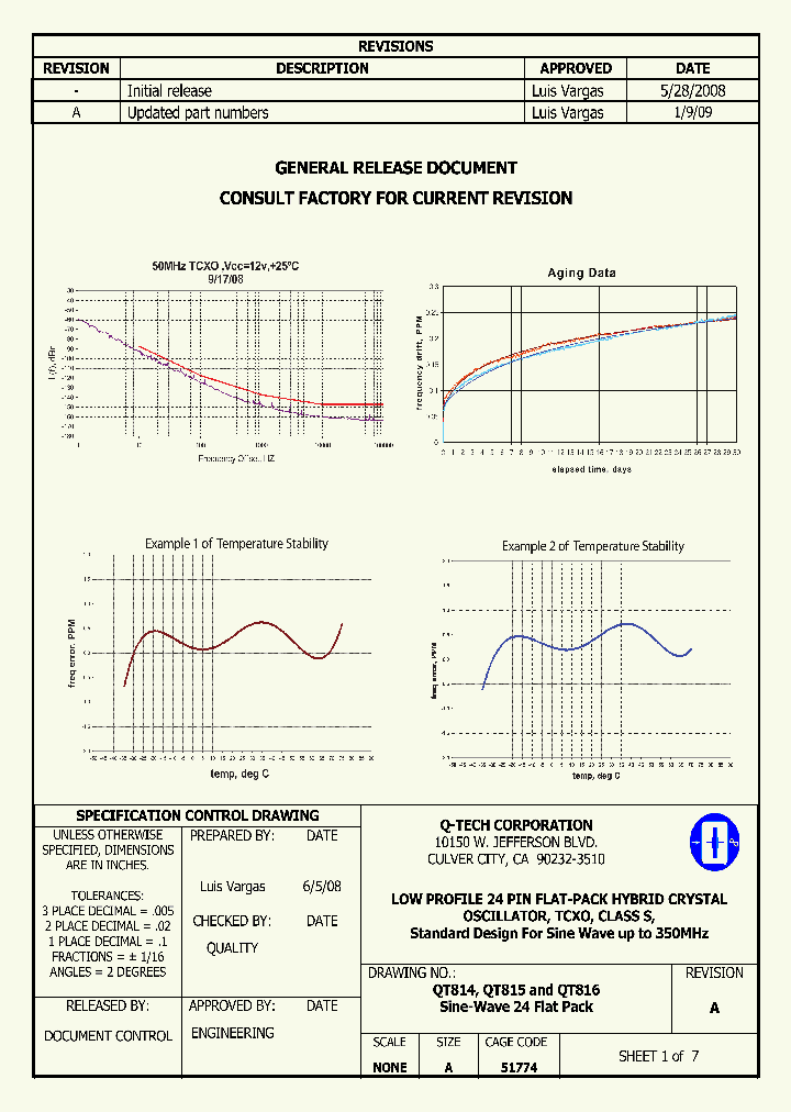 QT814X-350000000-V_6902726.PDF Datasheet