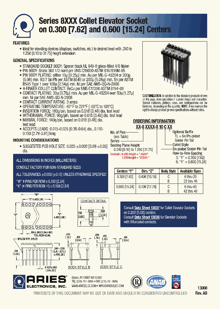 12-81250-610C_6904861.PDF Datasheet