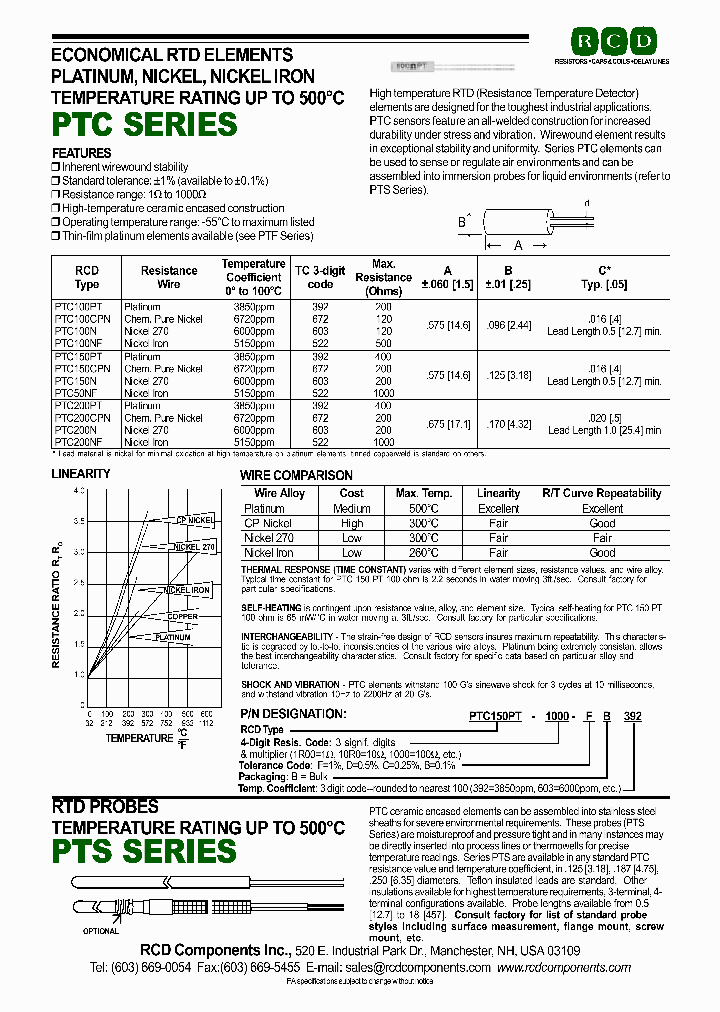 PTC200NF-1001-CB522_6909771.PDF Datasheet