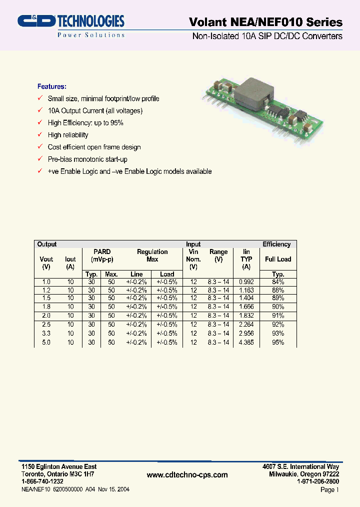 NEF0100501S0_6908369.PDF Datasheet