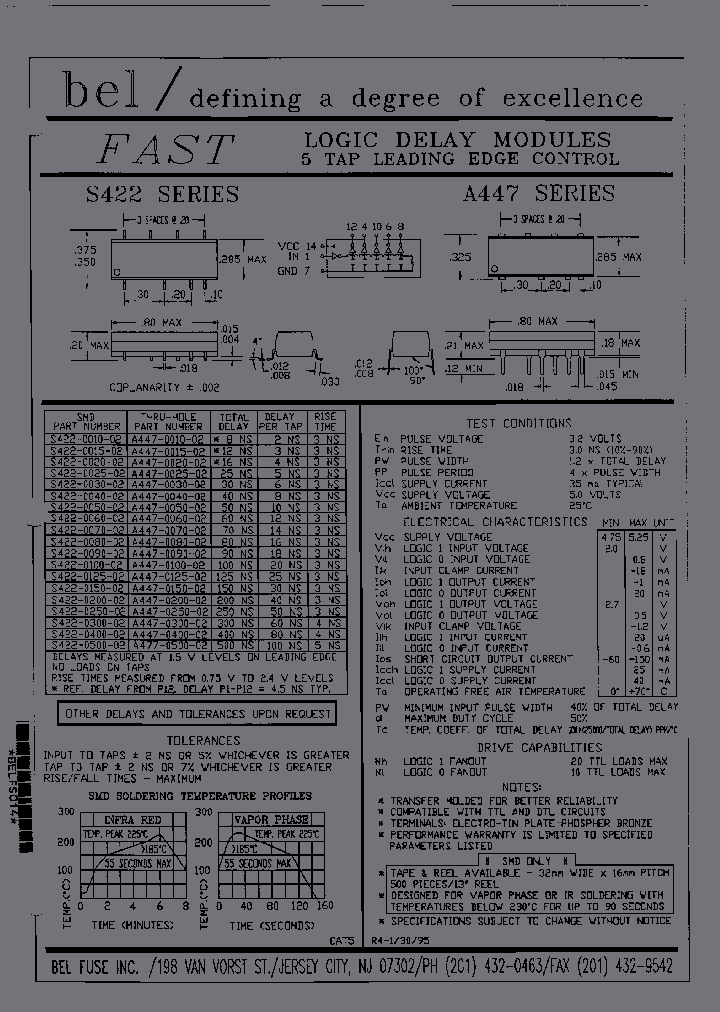 A447-0020-02_6915972.PDF Datasheet