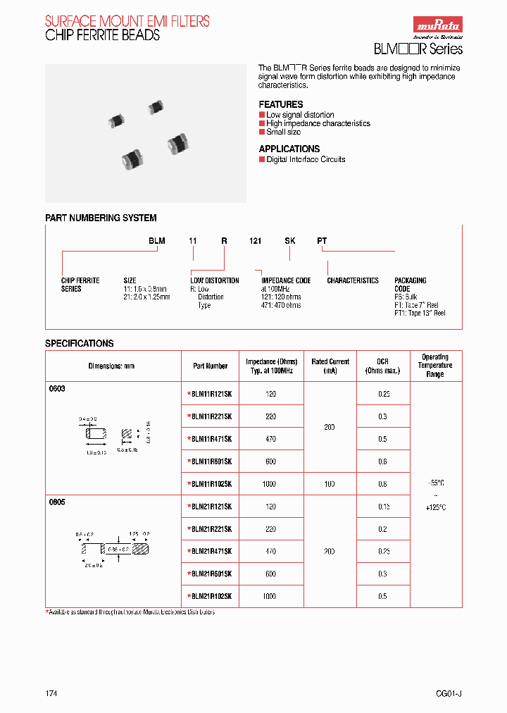 BLM11R102SKPT1_6916135.PDF Datasheet