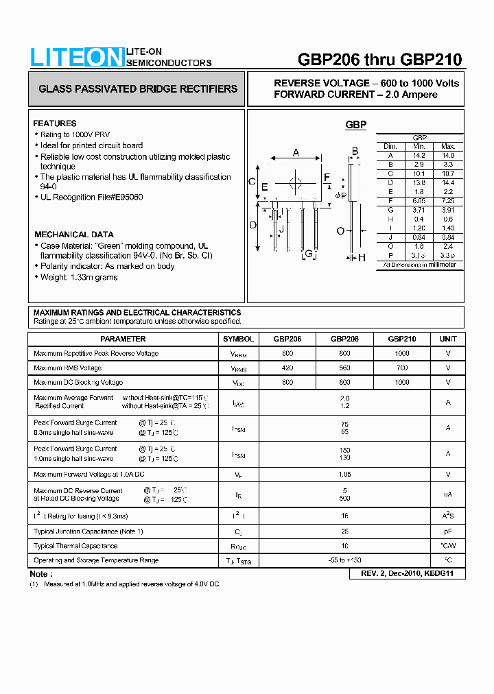 GBP210_6924517.PDF Datasheet