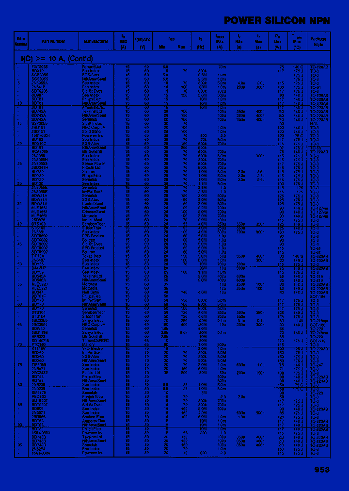 2N3055_6930014.PDF Datasheet