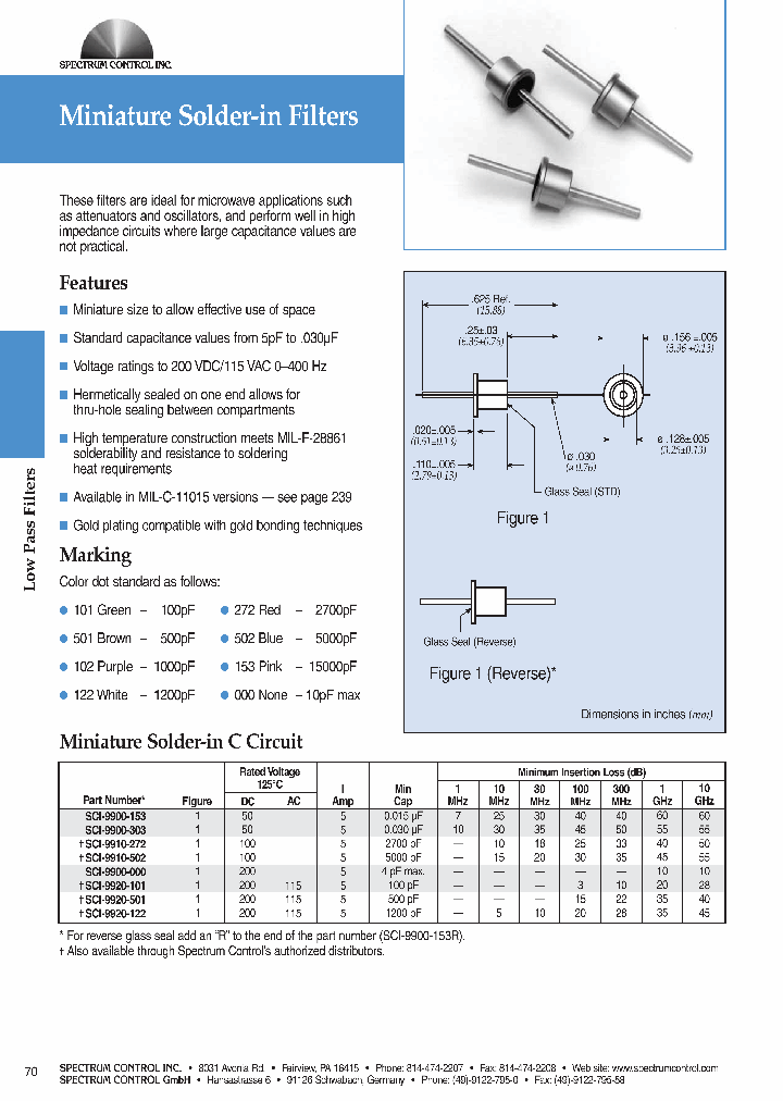 SCI-9920-122_6926271.PDF Datasheet