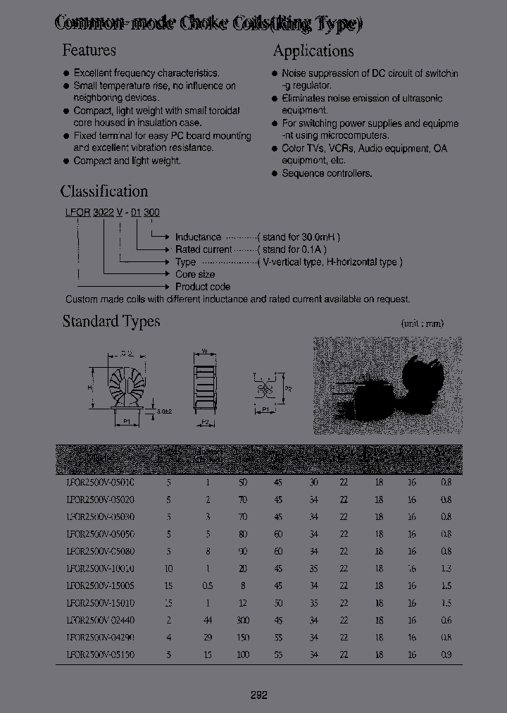 LFOR2000H-15005_6941430.PDF Datasheet