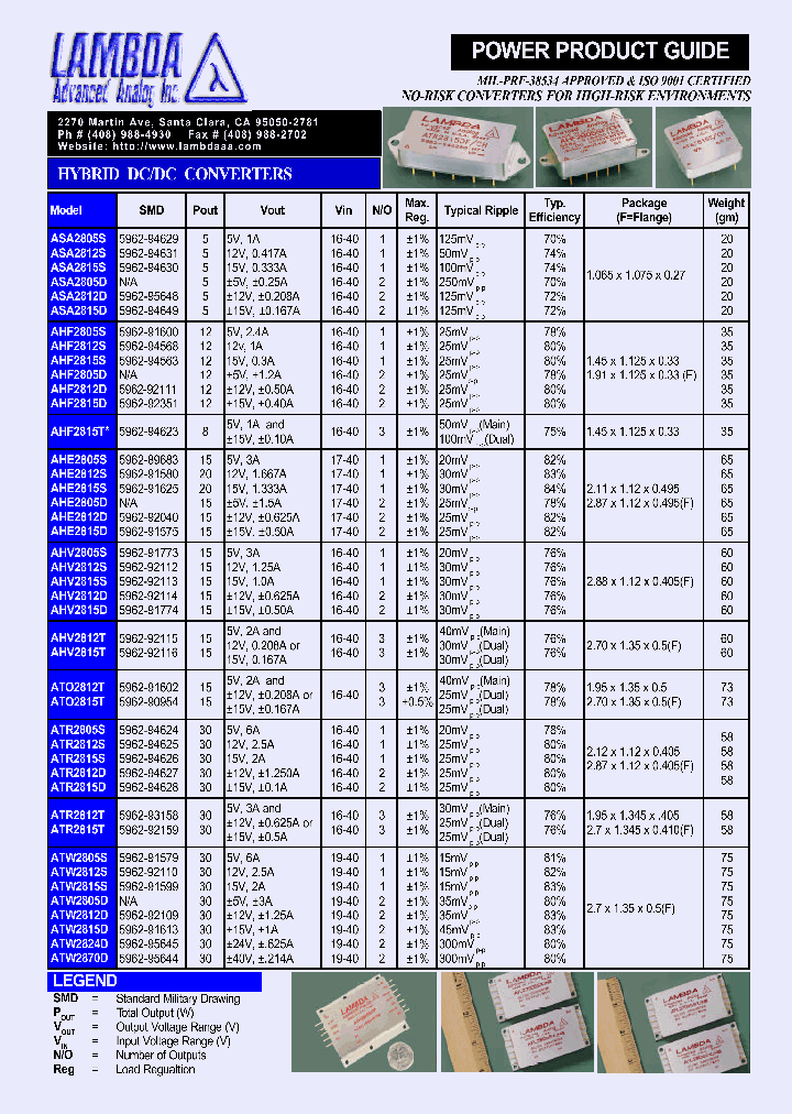 ATW2870D_6939199.PDF Datasheet