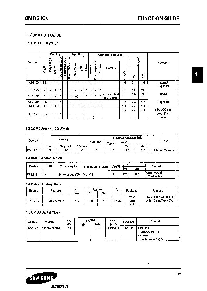 KS5120_6937065.PDF Datasheet