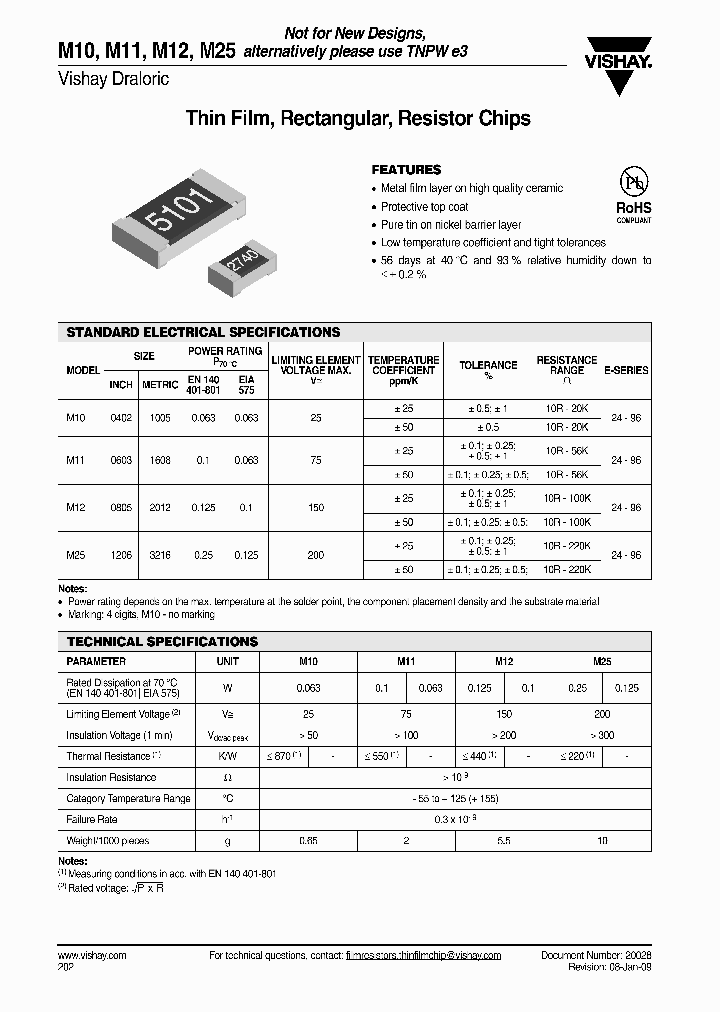 M251206BB3309JP500_6941544.PDF Datasheet