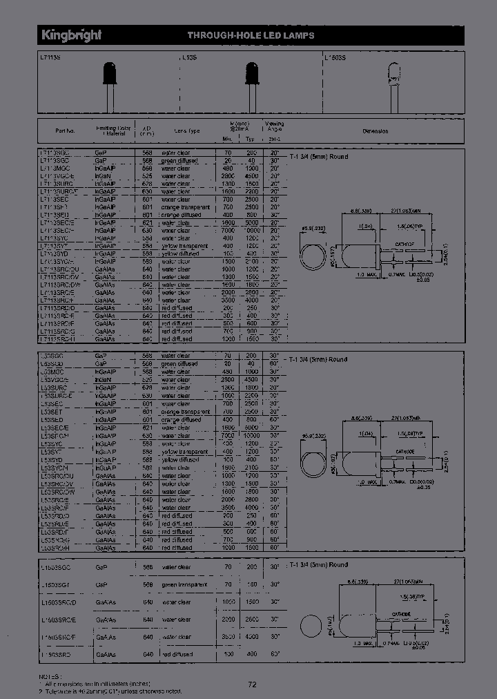 L7113MGC_6948207.PDF Datasheet