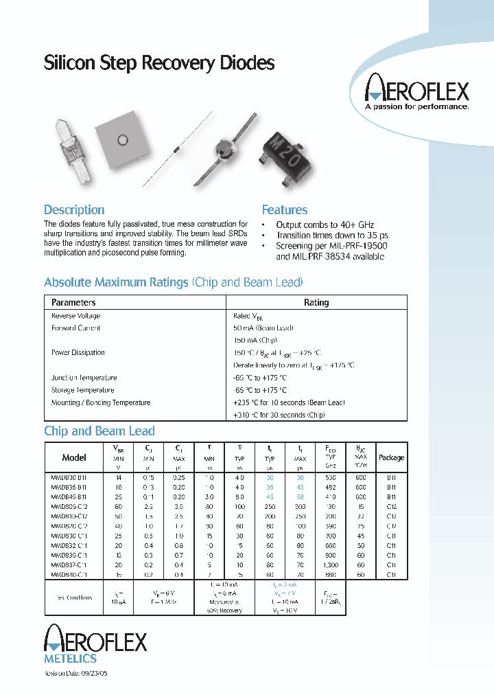 MMD835-H20_6950738.PDF Datasheet