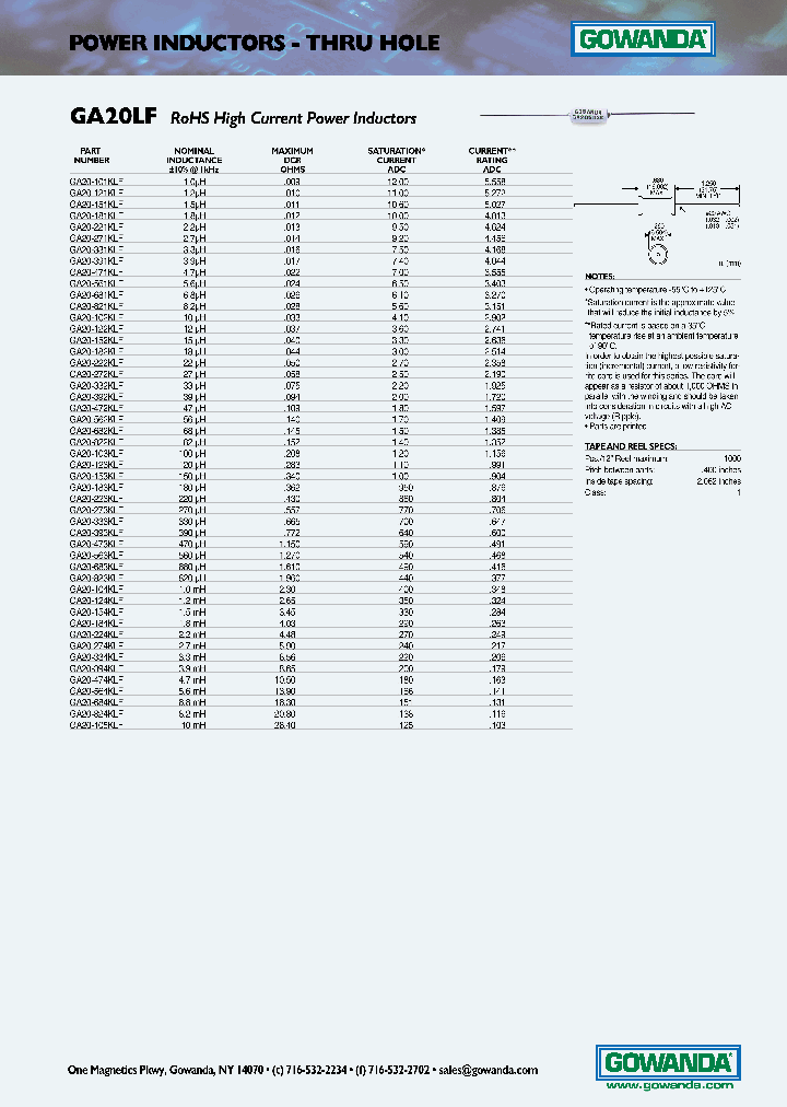 GA20-101KLF_6955786.PDF Datasheet