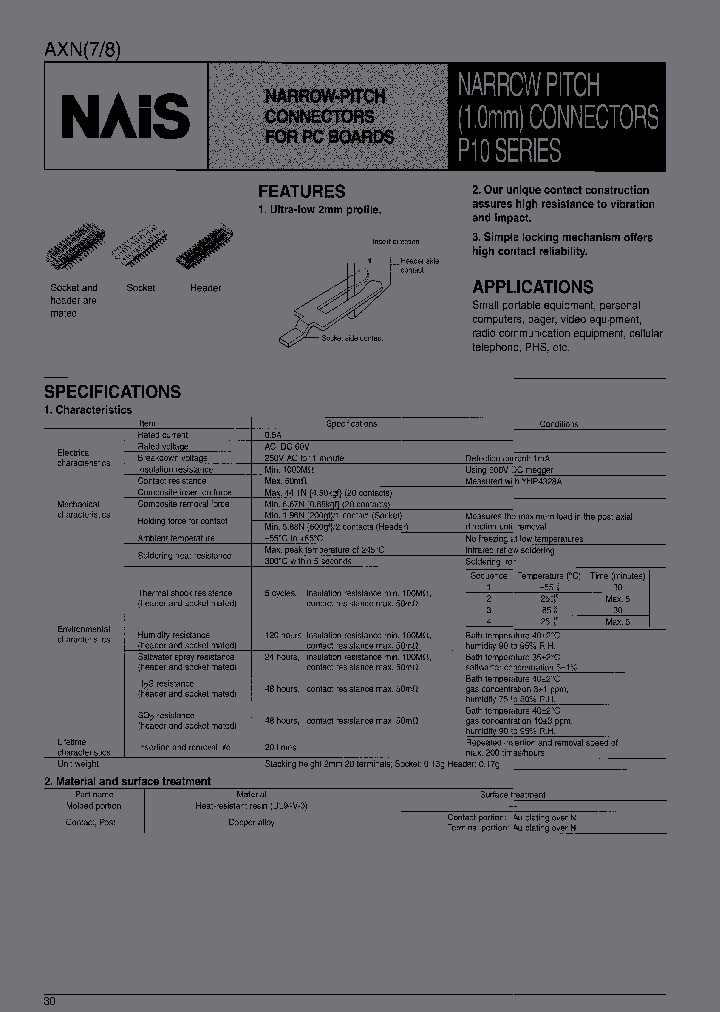 AXN820545J_6966631.PDF Datasheet