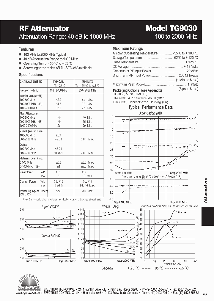 TNG9030_6967863.PDF Datasheet