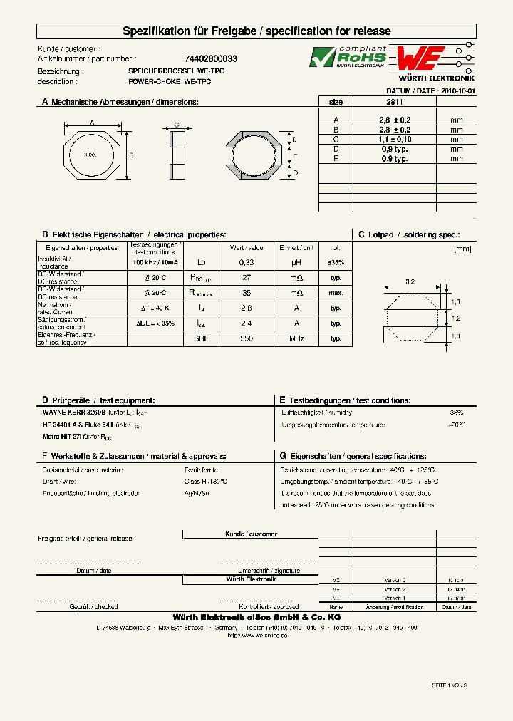 74402800033_6968614.PDF Datasheet