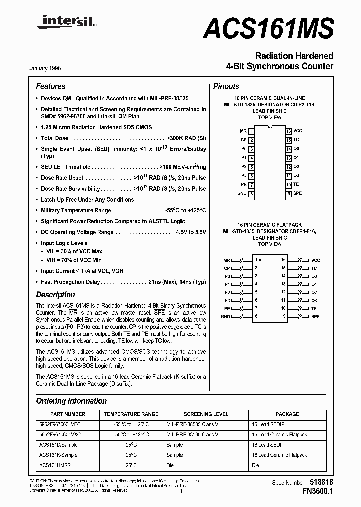 ACS161HMSR_6969297.PDF Datasheet