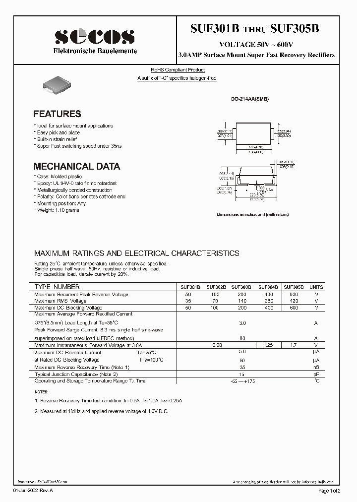SUF304B_6969773.PDF Datasheet