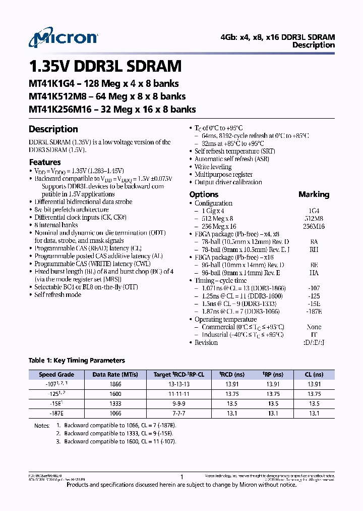 MT41K256M16_6972814.PDF Datasheet