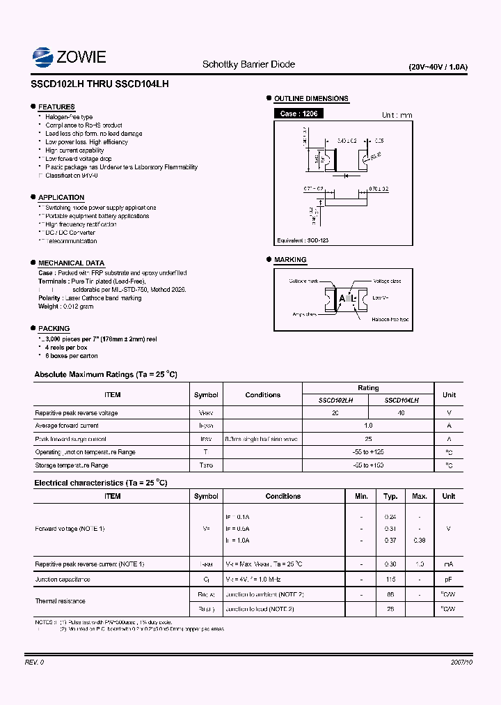 SSCD102LH_6976322.PDF Datasheet