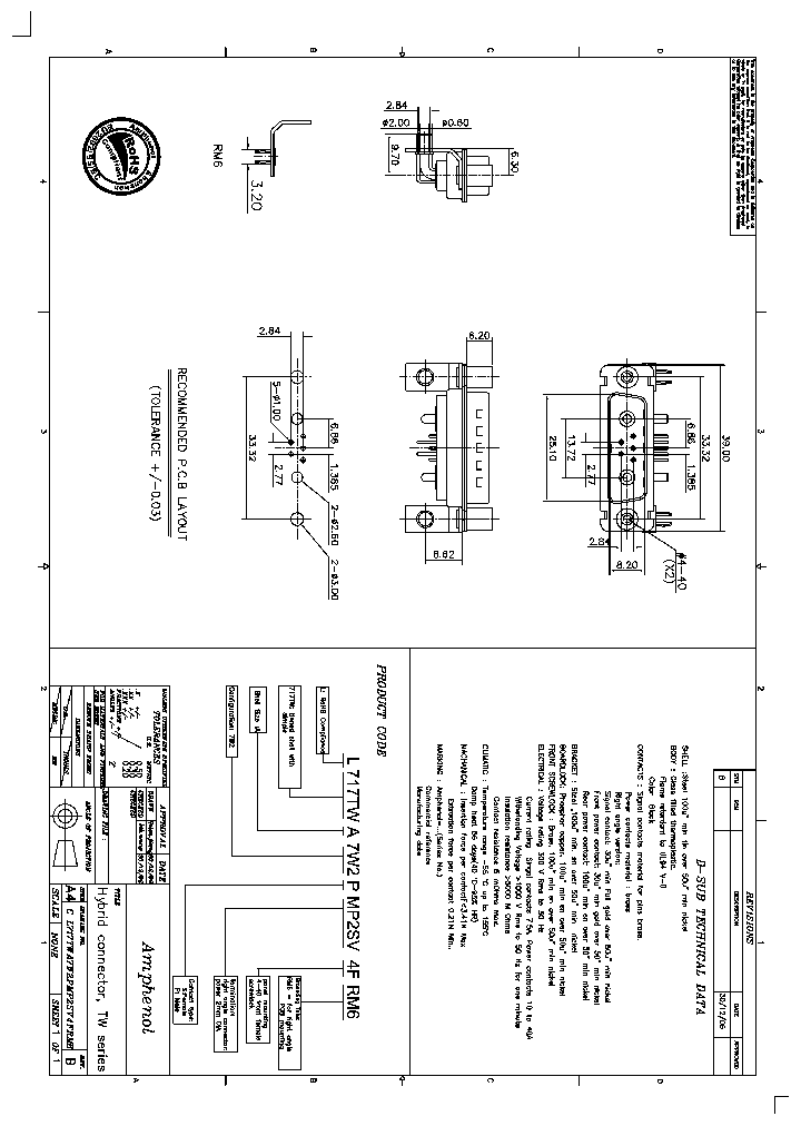 L717TWA7W2SMP2SV4FRM6_6983451.PDF Datasheet