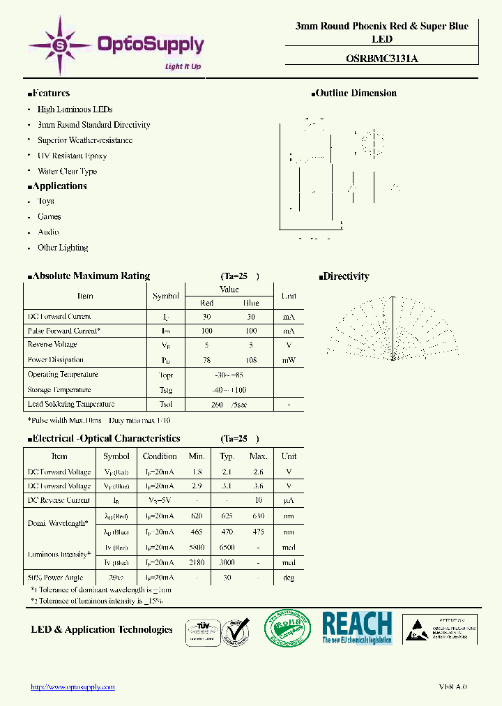 OSRBMC3131A11_6986336.PDF Datasheet