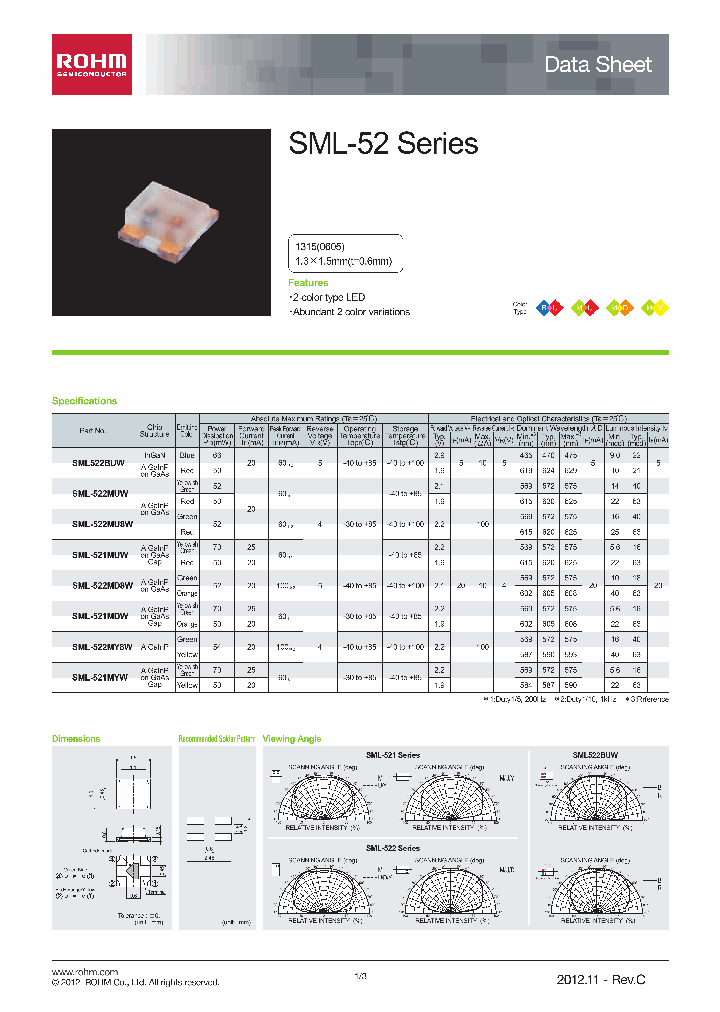 SML-522MU8W_6988618.PDF Datasheet