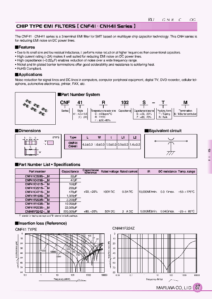CNF41C101S-BM_6991249.PDF Datasheet