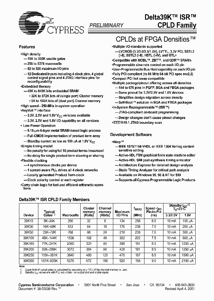 CY39200Z676-167MBC_6991389.PDF Datasheet