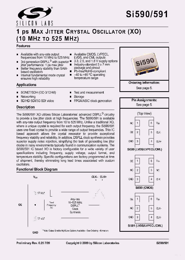 SI590_6992387.PDF Datasheet