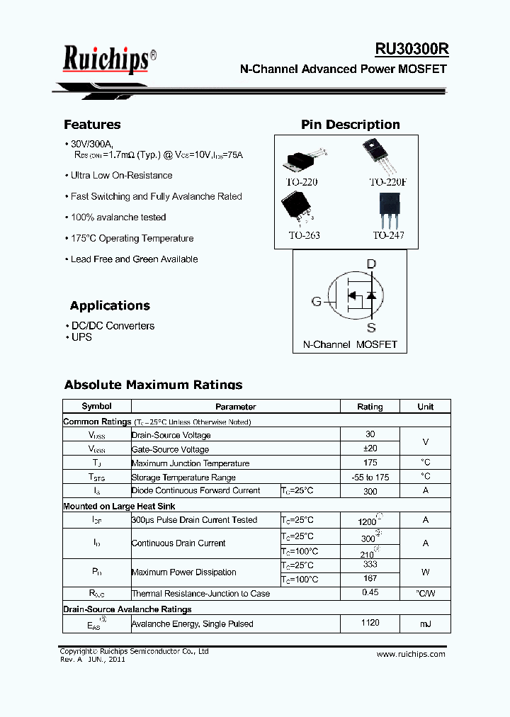 RU30300R_7003718.PDF Datasheet