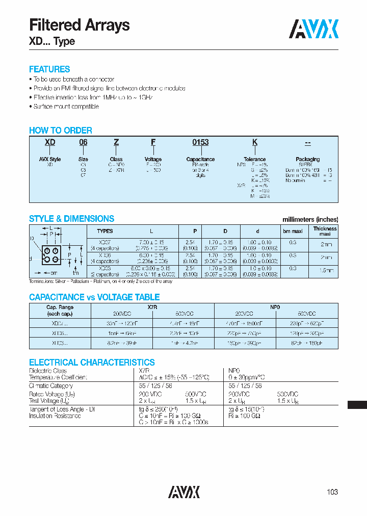 AVXCORP-XD07CF0391KT5_7005103.PDF Datasheet