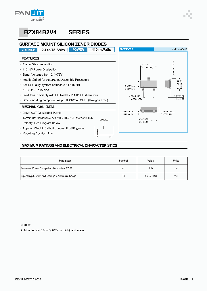 BZX84B5V1-AU_7006181.PDF Datasheet