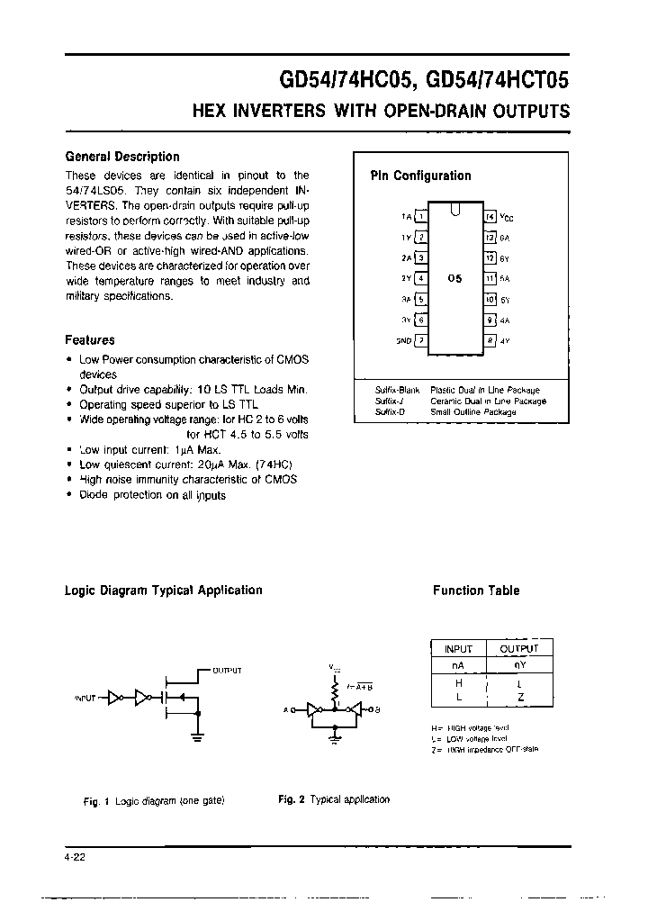 GD54HCT05J_7006543.PDF Datasheet