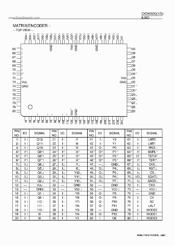 CXD8063Q_7013278.PDF Datasheet