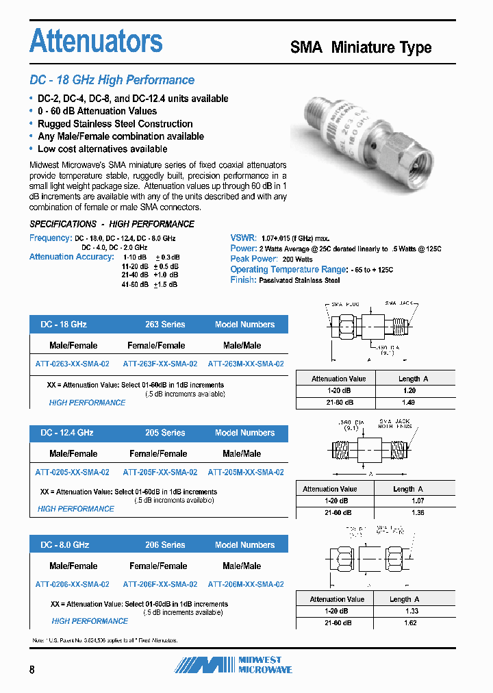 ATT-205F-59-SMA-02_7019186.PDF Datasheet
