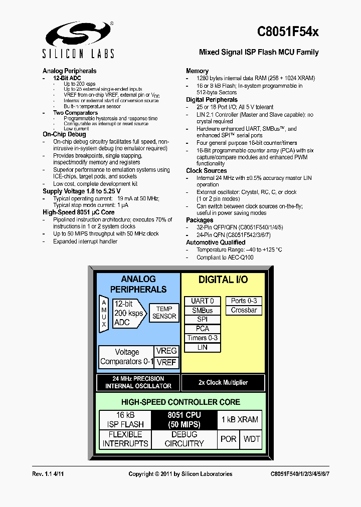 C8051F540-IM_7022629.PDF Datasheet