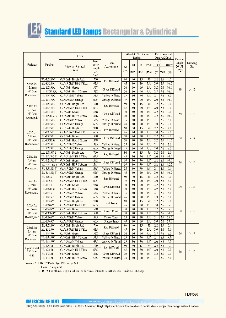 BL-R413Q-T_7032720.PDF Datasheet