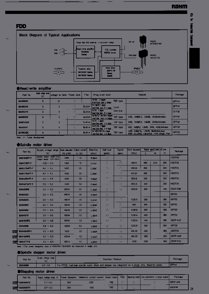 BA6612K_7035807.PDF Datasheet