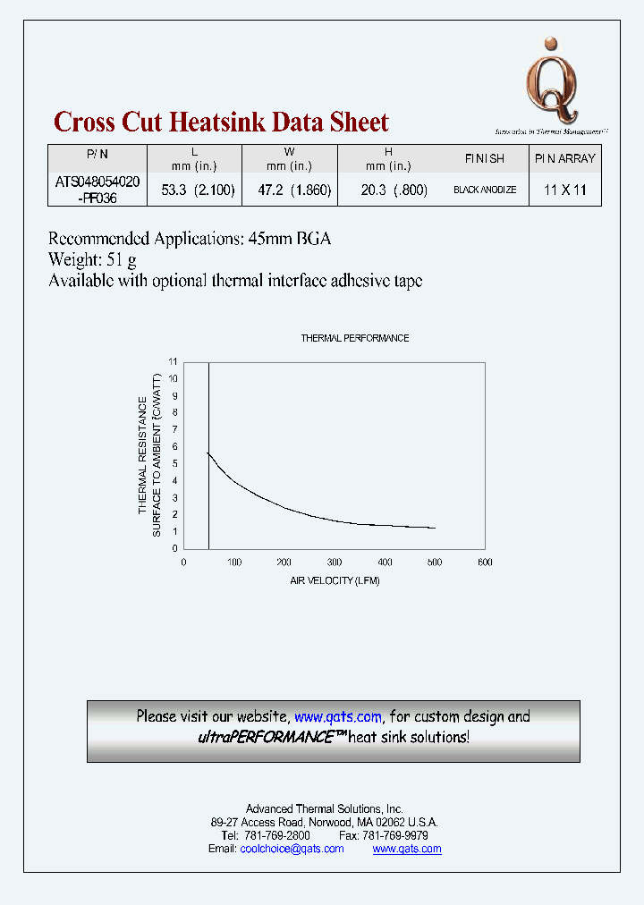 ATS048054020-PF036_7045550.PDF Datasheet