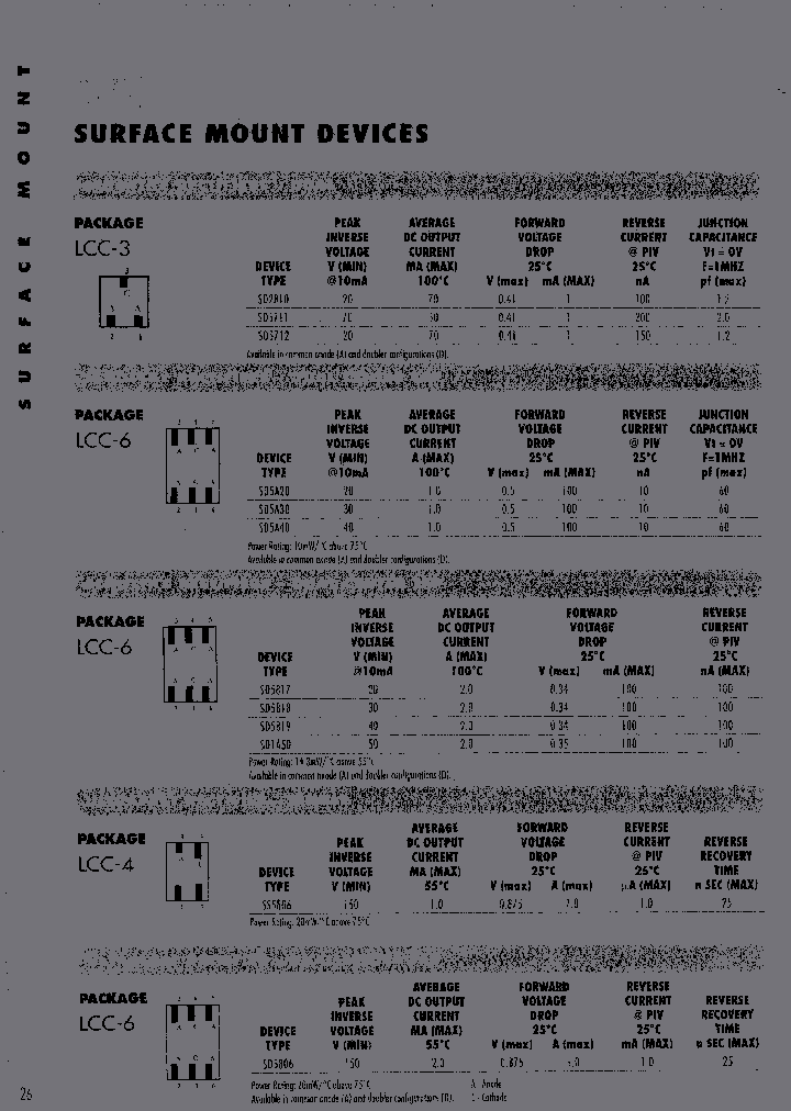 SD5711D_7043801.PDF Datasheet